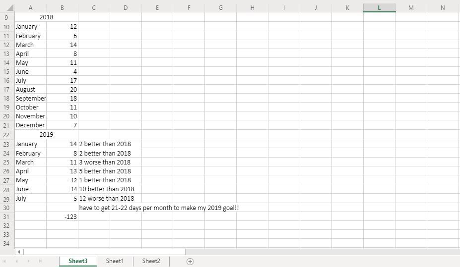Image of my online excel writing database